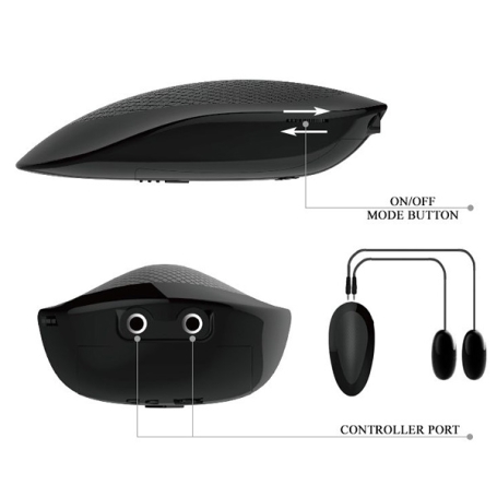 Мастурбатор CrazyBull Vagina and Anal