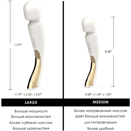 Вибромассажер Lelo SMART (medium)