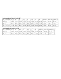Набор чулок Day To Night