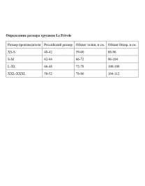 Трусики Le Frivole 04298