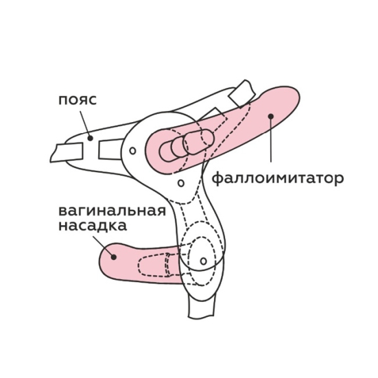 Страпон Best Select - 3 насадки