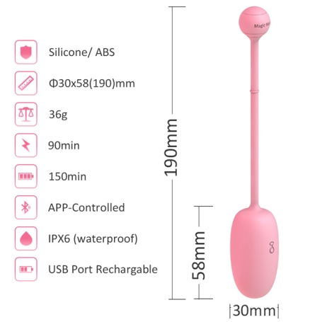 Тренажер Magic Kegel Coach