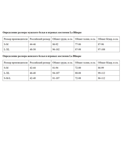 Кружевные трусики La Blinque